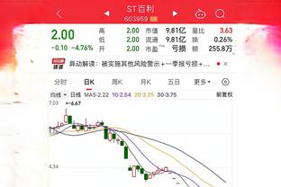 雷电竞登陆截图2